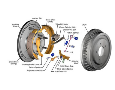 How many kilometers does a car brake pad need to be replaced? How to check it yourself